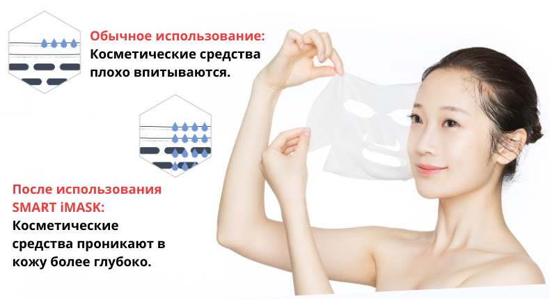 усиление действия косметических средств
